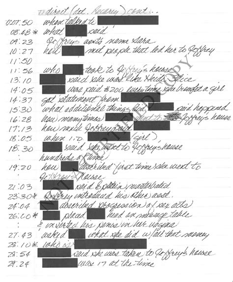 200 grand in peso|New grand jury transcripts released in Jeffrey Epstein case reveal .